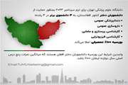 دانشگاه علوم پزشکی تهران به سه متقاضی دختر افغانستانی برای ترم سپتامبر 2023 بورسیه صد در صد اعطا می‌کند